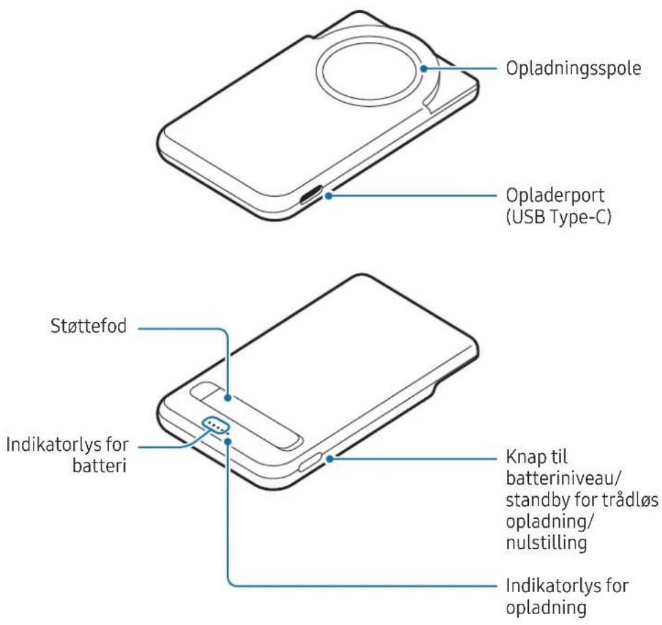 SAMSUNG EB-U2500 - Kom godt i gang - 1