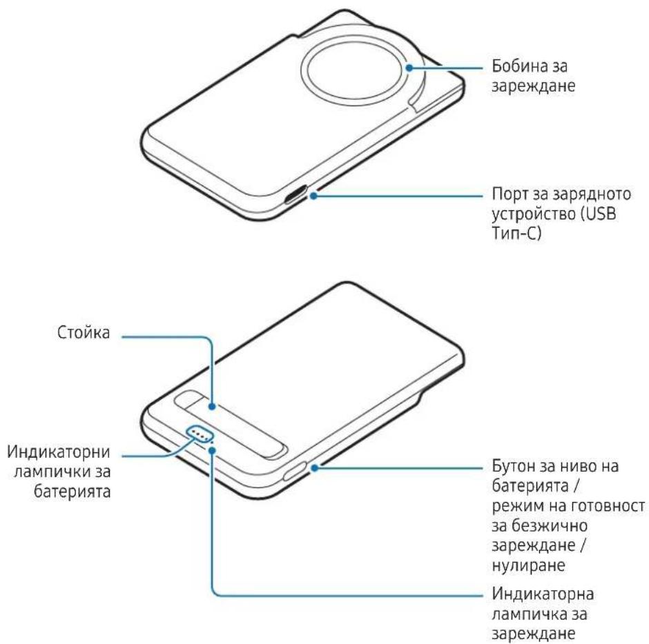 Бобина за зареждане Порт за зарядното устройство (USB Тип-С) Стойка Индикаторни лампички за батерията Бутон за ниво на батерията / режим на готовност за безжично зареждане / нулиране Индикаторна лампичка за зареждане