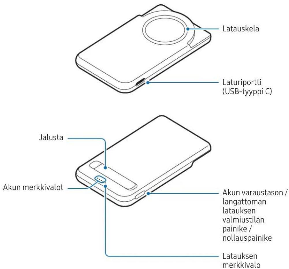 SAMSUNG EB-U2500 - Aloittaminen - 1
