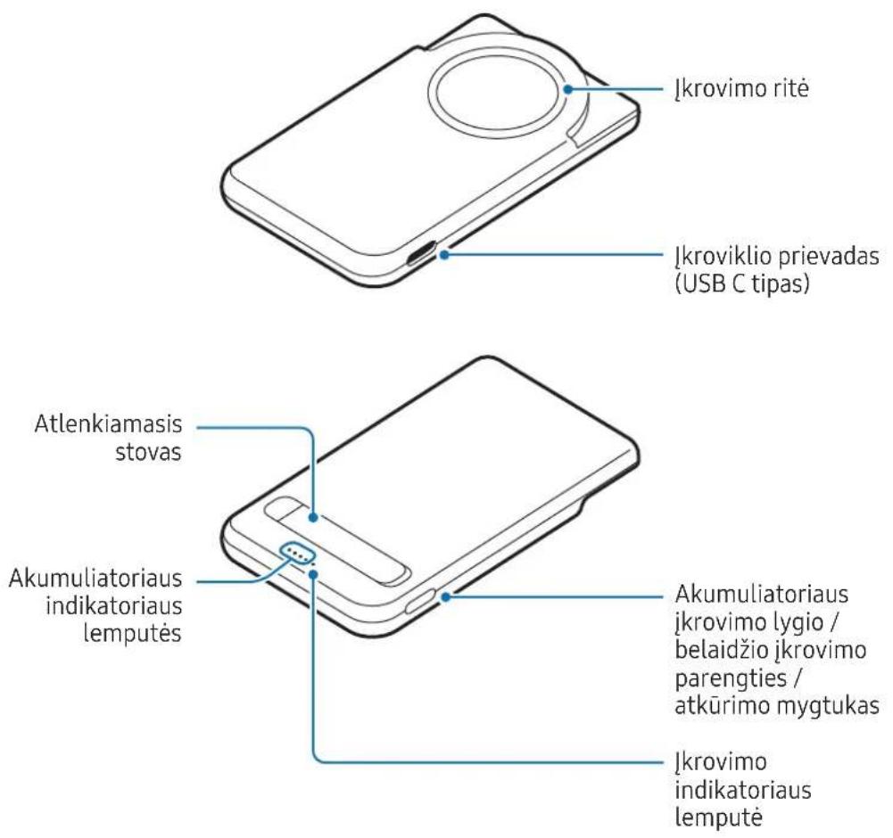 SAMSUNG EB-U2500 - Pradžia - 1