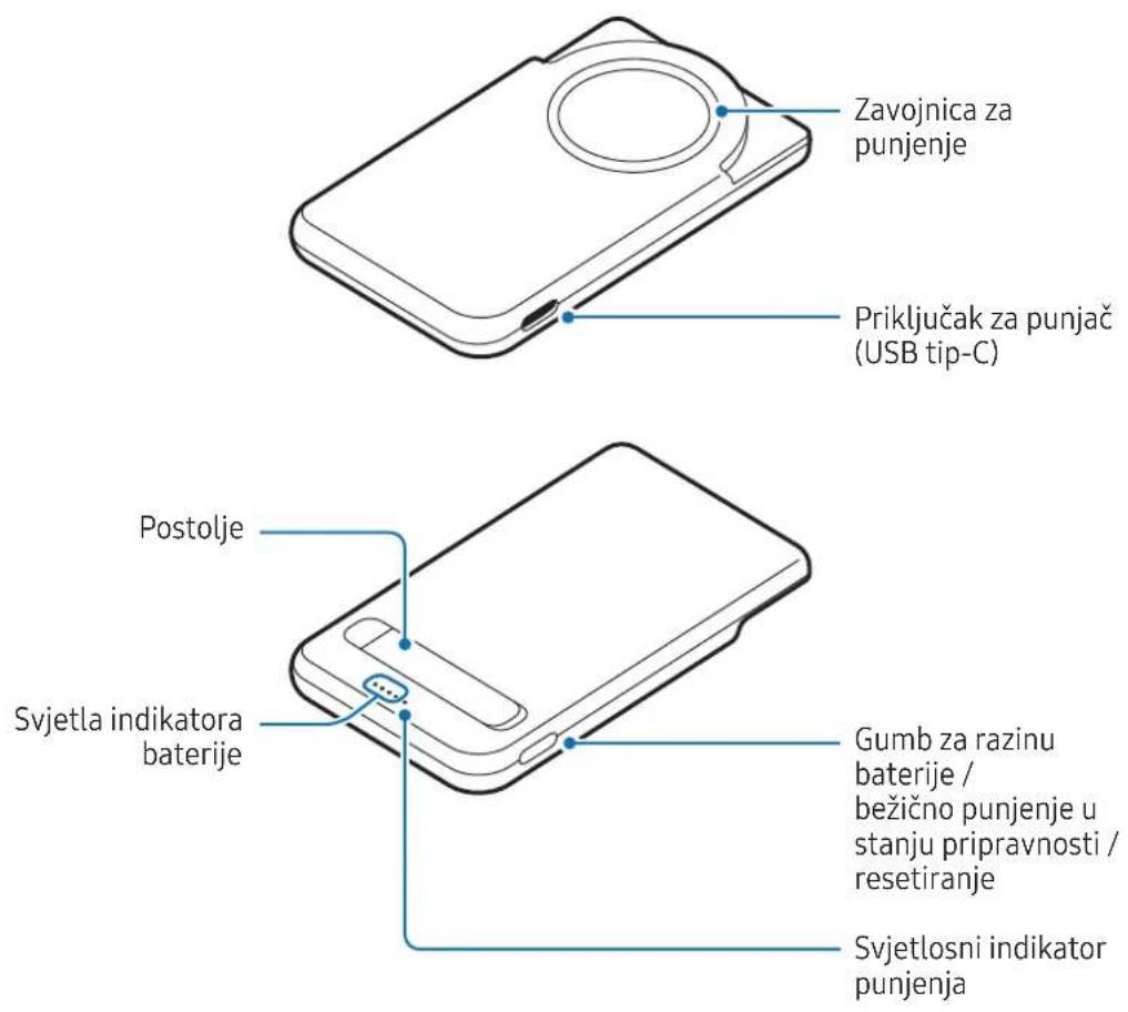 Zavojnica za punjenje Priključak za punjač (USB tip-C) Postolje Svjetla indikatora baterije Gumb za razinu baterije / bežično punjenje u stanju pripravnosti / resetiranje Svjetlosni indikator punjenja