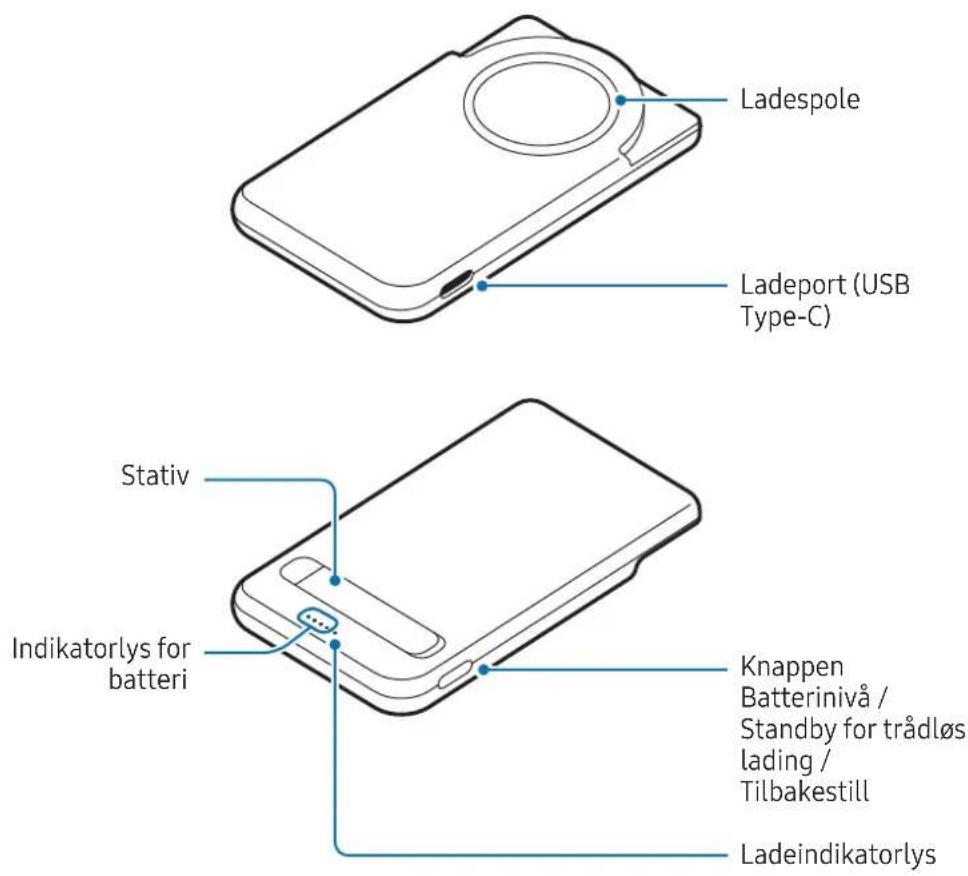 Ladespole Ladeport (USB Type-C) Stativ Indikatorlys for batteri Knappen Batterinivå / Standby for trådløs lading / Tilbakestill Ladeindikatorlys