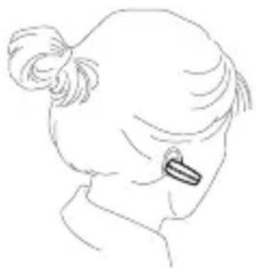 SAMSUNG HM6000 - Wearing the headset - 1