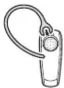 SAMSUNG HM6000 - Wearing the headset - 2