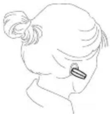 SAMSUNG HM6000 - De headset dragen - 1