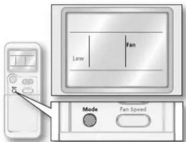 SAMSUNG AS24DWA - Ventilateur - 2