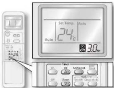 Set Temp. Auto 24°C 30.0m Timer Up SelfControl Up Down High/Low Control High/Off Control Mode
