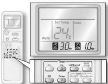 Set Temp. Auto 24°C Auto 30hr Off 10hr Timer On Up Set/Cancel gain Help Off Down REFERENCE Reset Clean Mode