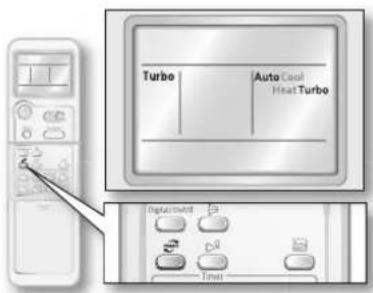 SAMSUNG AS24DWA - Utilisation de la fonction de TURBO - 1