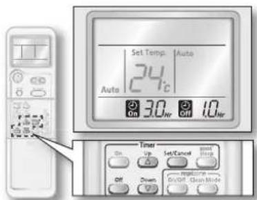 Set Temp. Auto 24°C Auto On 3.0hr Off 1.0hr Timer Set/Cancel off/Stop On Up Off Drawn Print/Show/Close Mode
