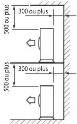 500 ou plus 300 ou plus 500 ou plus 300 ou plus