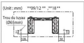 (Unit : mm) **09/12 **, **18** Trou du tuyau (Ø65mm) 25 120 58