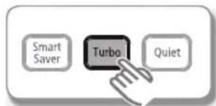 Smart Saver Turbo Quiet
