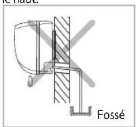 Fossé