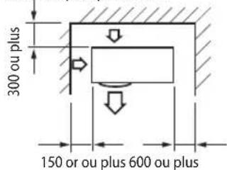 300 ou plus 150 or ou plus 600 ou plus