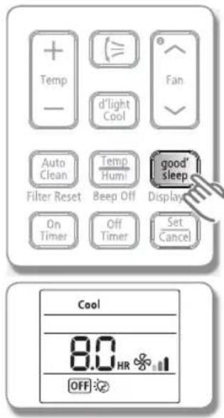 + Temp - d'light Cool Fan Auto Clean Filter Reset Temp Hum! Beep Off good' sleep Display On Timer Off Timer Set Cancel Cool 8.0 HR OFF