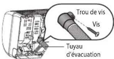 Trou de vis Vis Tuyau d'évacuation