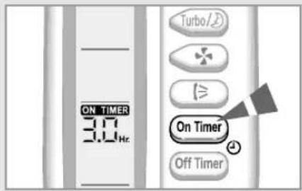 ON TIMER 3.0 Hz On Timer Off Timer