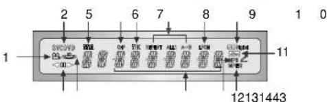 1 2 5 6 7 8 9 1 0 SVCV3 12131443