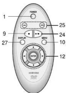 POWER 1 9 DISPLAY 27 MENU 25 24 10 ENTER 12