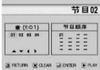 SAMSUNG DVD-P728K - 编程播放 (DVD/VCD/CD/MP3) - 2