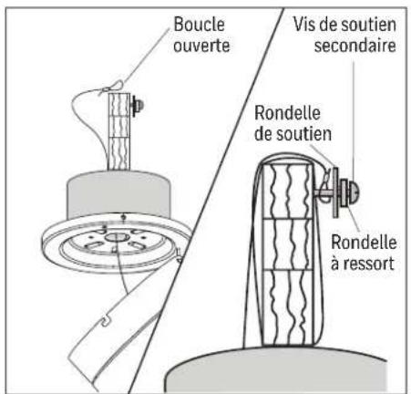 HONEYWELL Graceshire 53053 - SYSTÈME DE FIXATION SECONDAIRE - 2