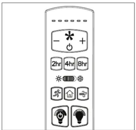 HONEYWELL Graceshire 53053 - INSTALLATION DÉFINITIVE - 8