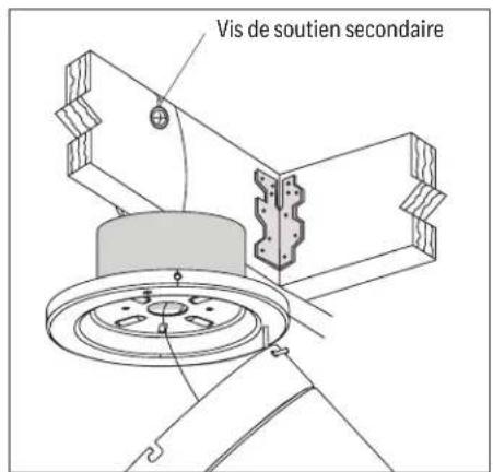 HONEYWELL Graceshire 53053 - SYSTÈME DE FIXATION SECONDAIRE - 3