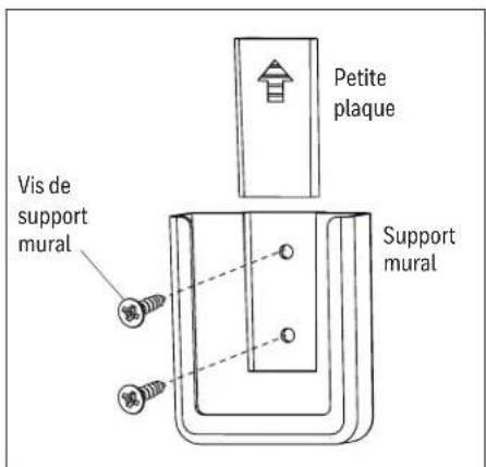 HONEYWELL Graceshire 53053 - INSTALLATION DÉFINITIVE - 1