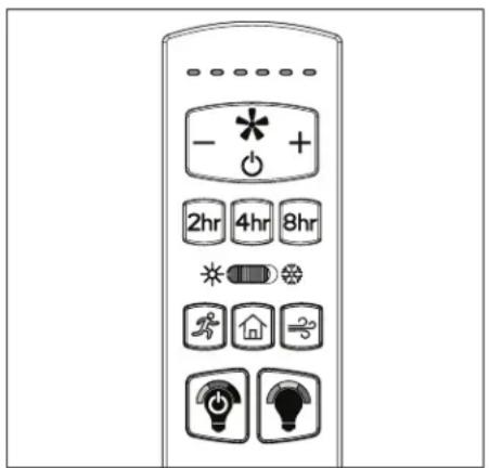 HONEYWELL Graceshire 53053 - - \* + Fan Power button has three options: - 2