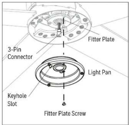HONEYWELL Graceshire 53053 - FINAL INSTALLATION - 1