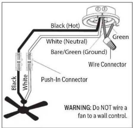 HONEYWELL Graceshire 53053 - FINAL INSTALLATION - 1