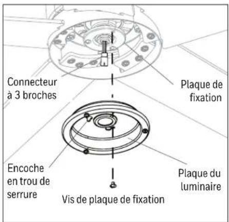HONEYWELL Graceshire 53053 - INSTALLATION DÉFINITIVE - 4