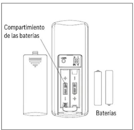 HONEYWELL Graceshire 53053 - El botón de Alimentación del ventilador tiene tres opciones: - 6