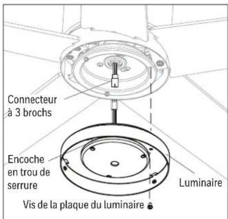 HONEYWELL Graceshire 53053 - INSTALLATION DÉFINITIVE - 5