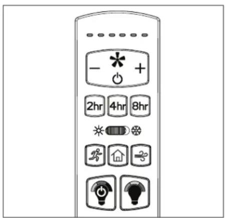 HONEYWELL Graceshire 53053 - El botón de Alimentación del ventilador tiene tres opciones: - 7