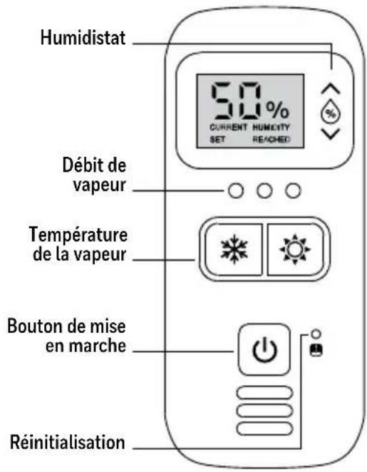 HONEYWELL Dual Comfort HWC775W - UTILISATION - 2
