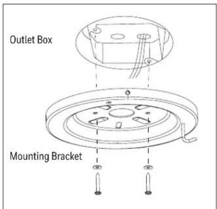 HONEYWELL Graceshire 53054 - INITIAL INSTALLATION - 2