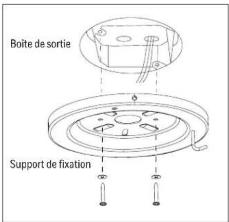 HONEYWELL Graceshire 53054 - PRÉPARATION - 3