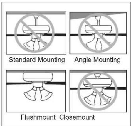 HONEYWELL Graceshire 53054 - PREPARATION - 2