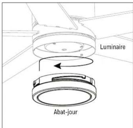 HONEYWELL Graceshire 53054 - INSTALLATION DÉFINITIVE - 6