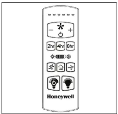 HONEYWELL Lynton 53050 - - \* + Fan Power button has three options: - 2