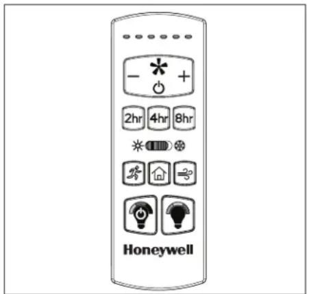 HONEYWELL Lynton 53050 - El botón de Alimentación del ventilador tiene tres opciones: - 3