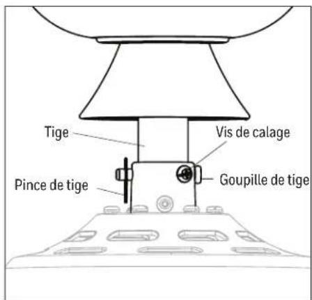Tige Vis de calage Pince de tige Goupille de tige