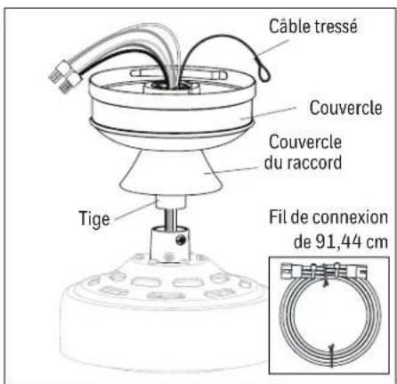 Câble tressé Couvercle Couvercle du raccord Tige Fil de connexion de 91,44 cm