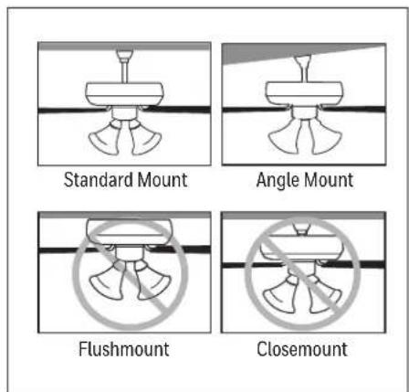 HONEYWELL Lynton 53050 - PREPARATION - 2