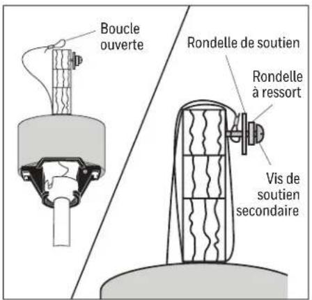 Boucle ouverte Rondelle de soutien Rondelle à ressort Vis de soutien secondaire