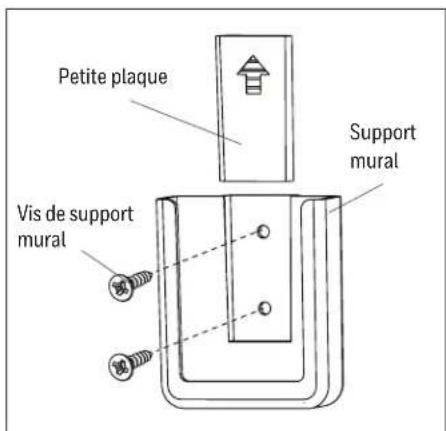 HONEYWELL Lynton 53050 - INSTALLATION DÉFINITIVE - 2