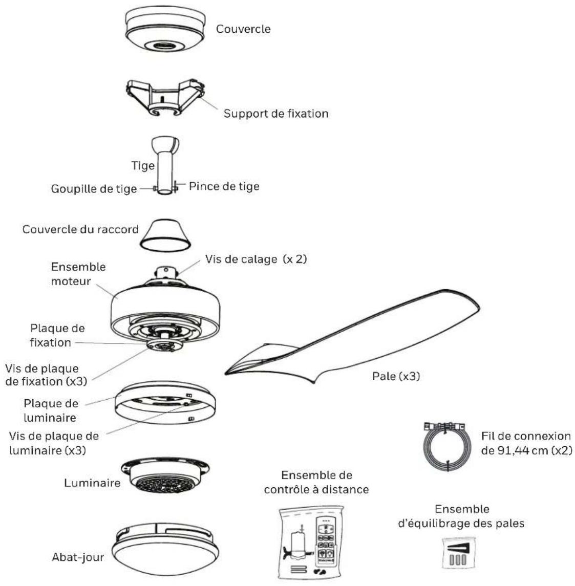 HONEYWELL Lynton 53050 - CONTENU DE L'EMBALLAGE - 1