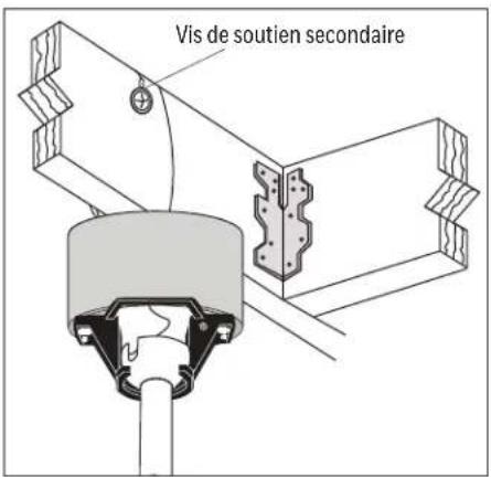 Vis de soutien secondaire